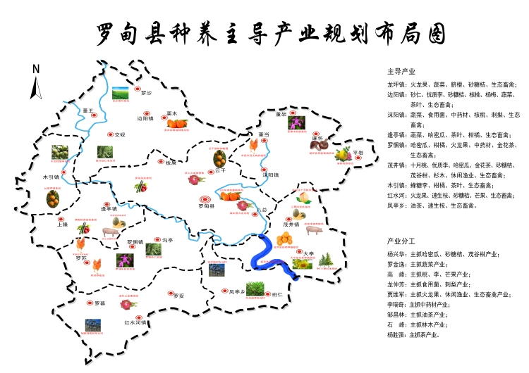 罗甸县种养产业主导规划布局图